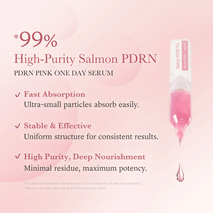 Image d’information pour Medicube PDRN Pink One Day Serum, mettant l’accent sur 99 % de saumon hautement purifié-PDRN. La formule est mise en avant pour son absorption rapide, sa répartition uniforme et son soin nourrissant de la peau avec une texture légère.