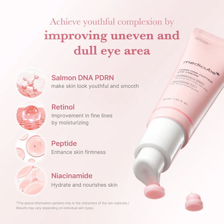 Medicube PDRN Pink Peptide Eye Cream avec une pompe ouverte et une crème rose. Contient PDRN de saumon, du rétinol, des peptides et de la niacinamide pour lisser, hydrater et