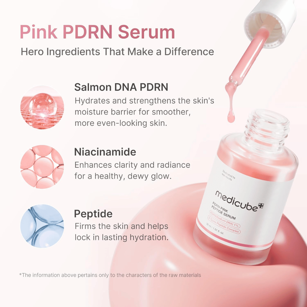 Medicube PDRN Pink Peptide Serum avec PDRN, niacinamide et peptides. Flacon de sérum ouvert avec pipette et gouttes de sérum rose.