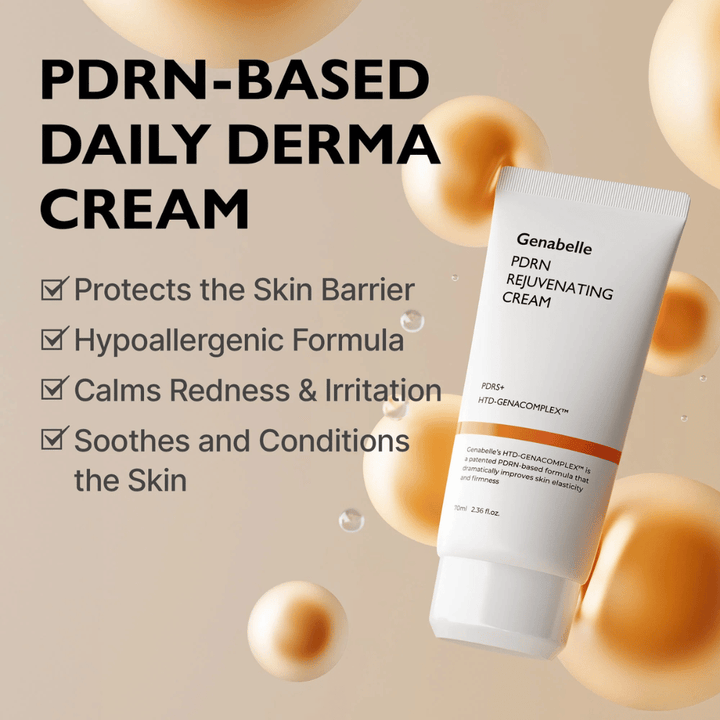 Genabelle PDRN Rejuvenating Cream entouré de sphères dorées symbolisant la technologie PDRN. L’image met en avant des propriétés renforçant la barrière cutanée, un effet apaisant et une formule hypoallergénique pour un usage quotidien.