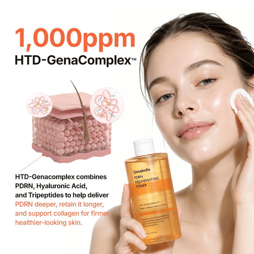 Genabelle PDRN Rejuvenating Toner avec HTD-GenaComplex, PDRN, de l’acide hyaluronique et des peptides qui hydratent et améliorent l’élasticité de la peau.