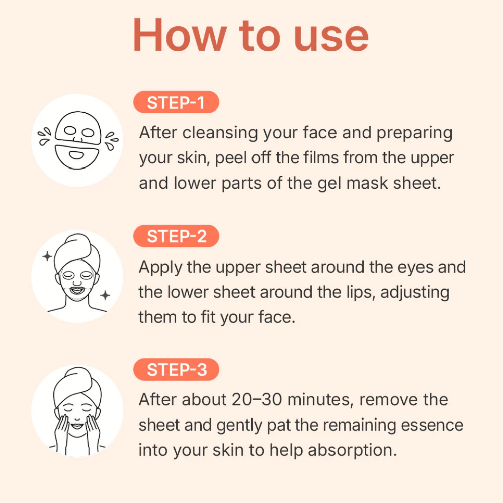 MADECA LAB PDRN Skin Tightening Glow Gel Mask – instructions pour l'utilisation du masque en gel en trois étapes pour une absorption optimale, un raffermissement et une hydratation de la peau.