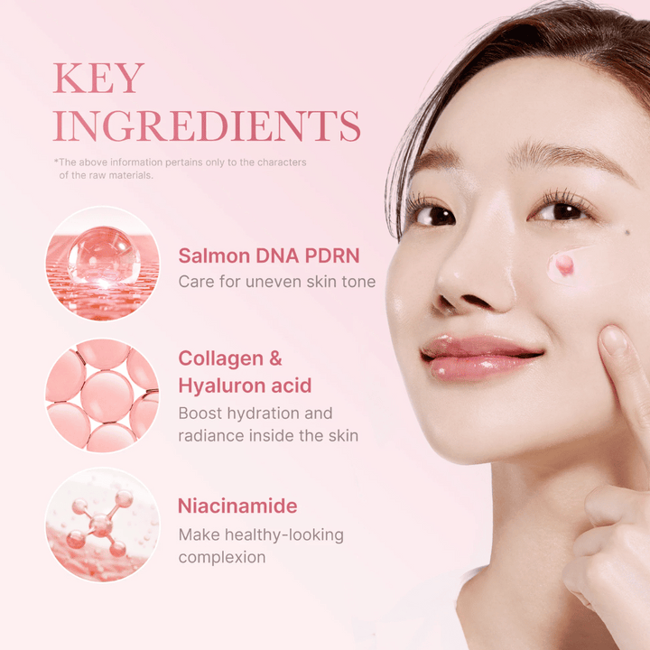 Gros plan sur une femme appliquant de la crème sur le visage, avec un texte sur les ingrédients clés : ADN de saumon PDRN, Collagène & Acide hyaluronique ainsi que Niacinamide et leurs bienfaits pour la peau.