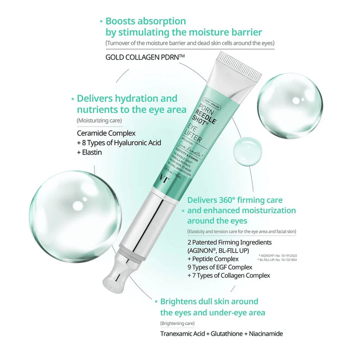 VT PDRN Reedle Shot Eye Lifter avec des peptides, du collagène et de l’acide hyaluronique qui hydratent, raffermissent et améliorent l’élasticité de la peau autour des yeux