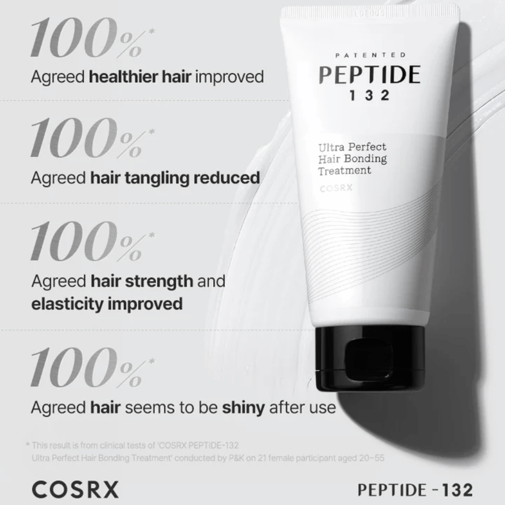 COSRX Peptide 132 Treatment – 100 % constatent des cheveux plus forts, plus doux et plus brillants après utilisation.