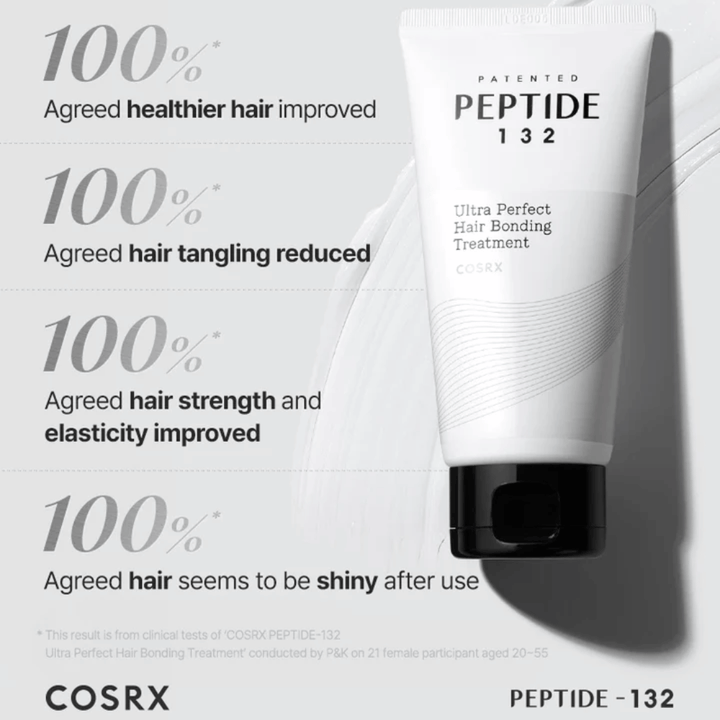 COSRX Peptide 132 Treatment – 100 % constatent des cheveux plus forts, plus doux et plus brillants après utilisation.
