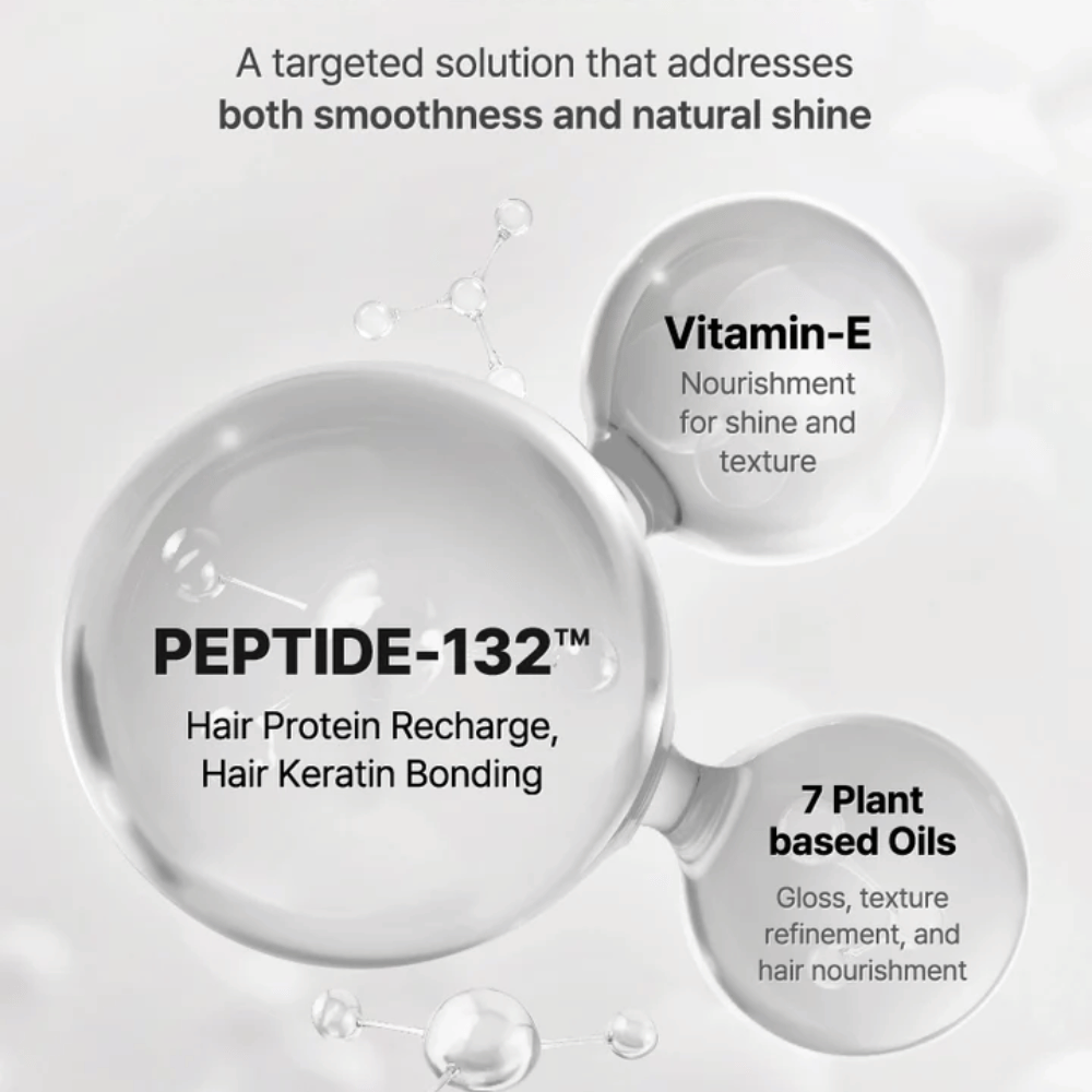 Ingrédients clés dans COSRX Peptide 132 Serum – peptides, vitamine E et 7 huiles d'origine végétale qui renforcent et soignent les cheveux.
