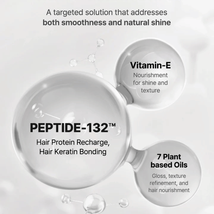 Ingrédients clés dans COSRX Peptide 132 Serum – peptides, vitamine E et 7 huiles d'origine végétale qui renforcent et soignent les cheveux.