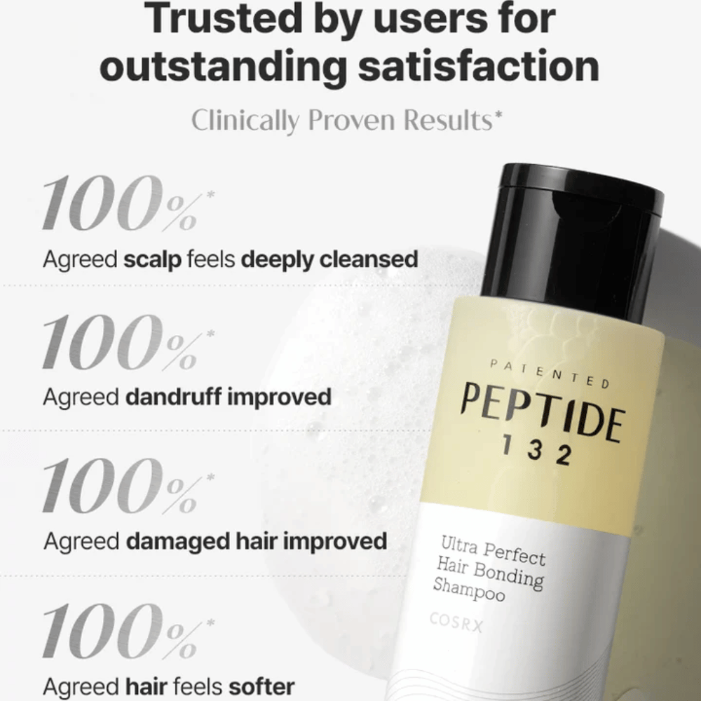 Résultats des utilisateurs pour COSRX Peptide 132 Shampoo – 100 % constatent un cuir chevelu plus propre, moins de pellicules et des cheveux plus doux.