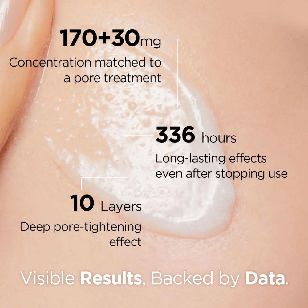 Gros plan sur la peau avec Porexsome CollaBooster Poreshot Cream et texte montrant les résultats – réduction des pores, effet durable et action resserrante profonde.