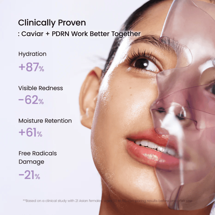 Résultats cliniques pour Biodance Rejuvenating Caviar PDRN Real Deep Mask montrant une hydratation accrue, une réduction des rougeurs et une amélioration de la barrière cutanée