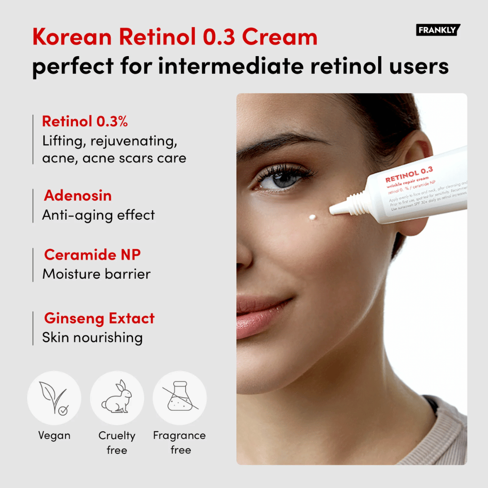 Femme appliquant FRANKLY Retinol 0.3 Cream près de l'œil. Le texte met en avant le rétinol 0,3 %, l'adénosine, le céramide NP et l'extrait de ginseng. Végan et cruelty-free.