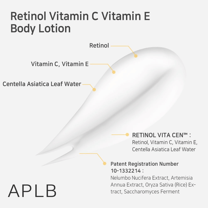 Une noisette de crème en gros plan avec des flèches indiquant les ingrédients clés : rétinol, vitamine C, vitamine E et centella asiatica. Également du texte sur la formulation et les extraits du produit.