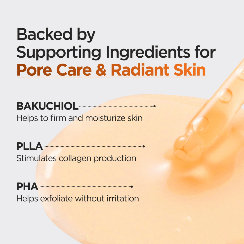 Image informative sur les ingrédients de soutien du sérum, notamment le bakuchiol, le PLLA et le PHA. L’accent est mis sur la stimulation du collagène, l’exfoliation douce et l’hydratation pour une peau plus claire et plus éclatante.