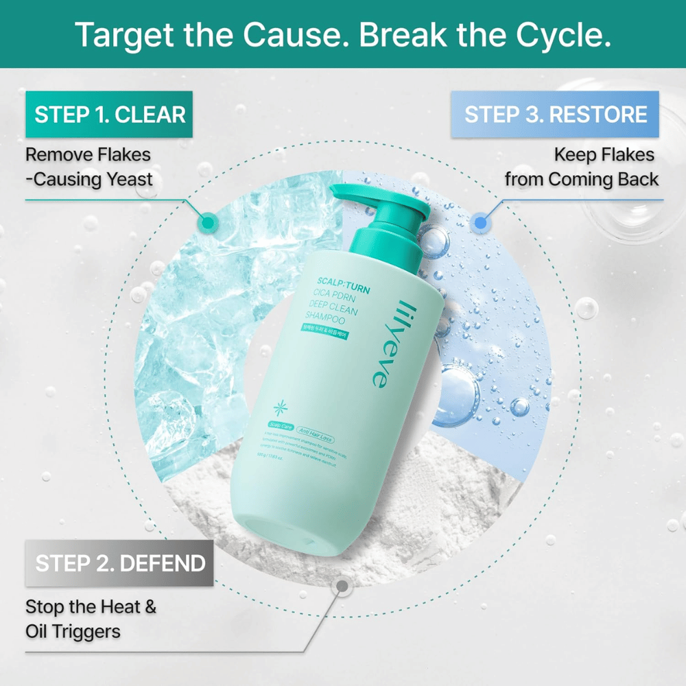 LILYEVE Scalp:Turn Cica PDRN Deep Clean Shampoo nettoie le cuir chevelu, combat les pellicules et l’excès de sébum, et aide à prévenir les problèmes récurrents.