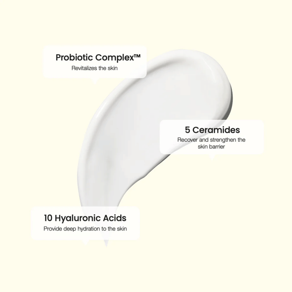 Gros plan d'un échantillon de crème blanche avec des annotations pour trois ingrédients clés : Probiotic Complex™ pour la vitalité de la peau, 5 céramides pour la force de la barrière cutanée, et 10 acides hyaluroniques pour une hydratation en profondeur.