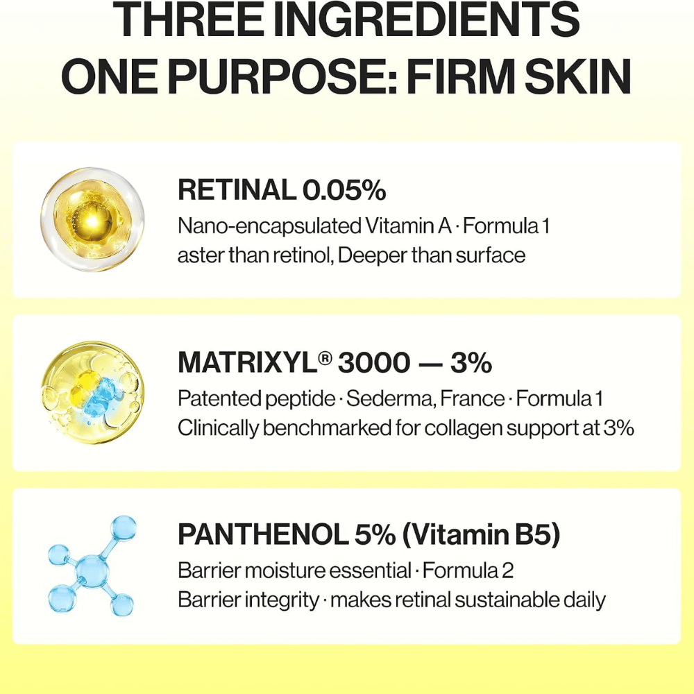 Celimax The Vita-A Retinal Shot Tightening Dual Cream – soin raffermissant avec rétinal 0,05 %, Matrixyl 3000 et panthénol