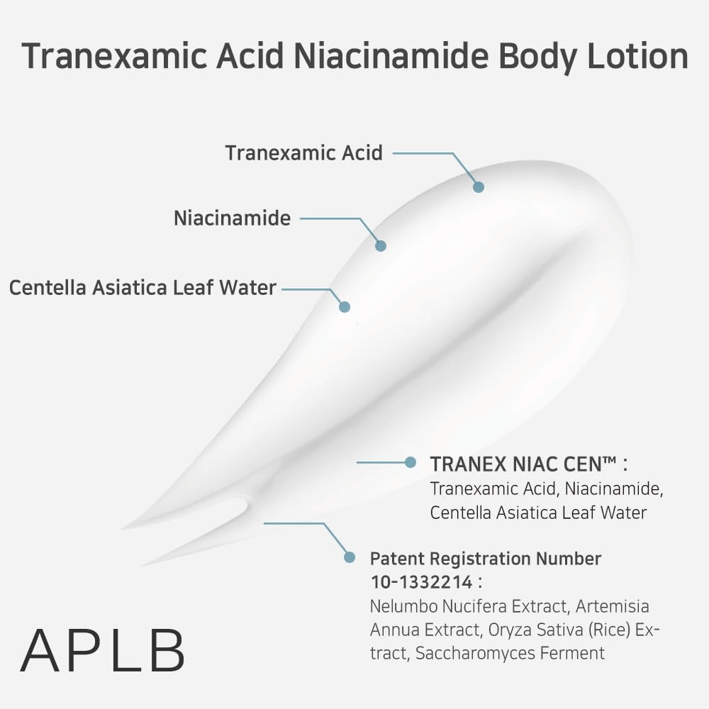Image des ingrédients mettant l’accent sur l’Acide tranexamique, la Niacinamide et l’Eau de feuille de Centella asiatica, ainsi que sur des extraits végétaux brevetés et des ingrédients fermentés qui aident à apaiser et à prendre soin de la peau.