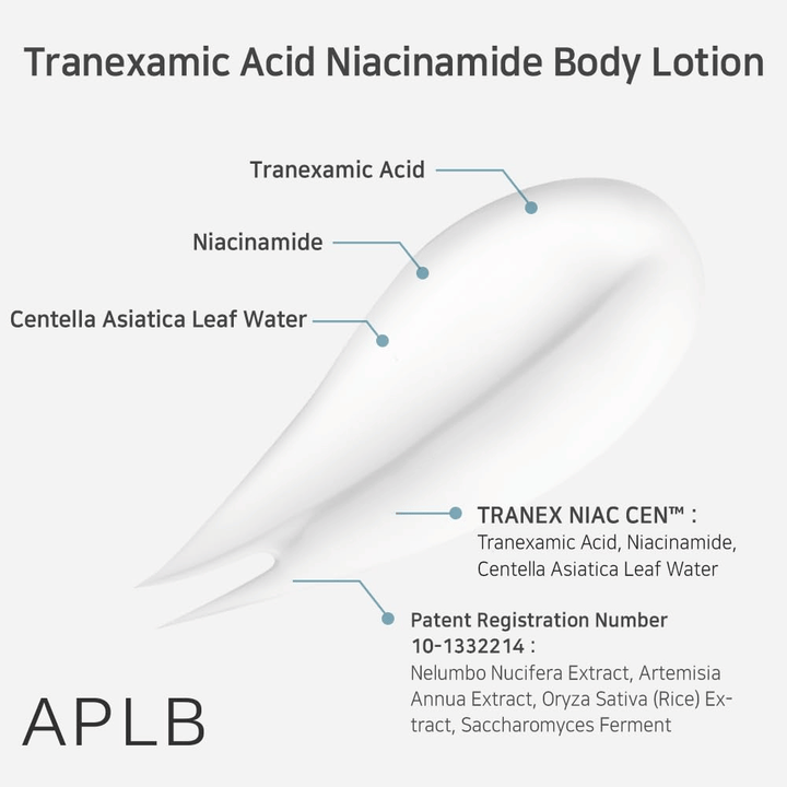 Image des ingrédients mettant l’accent sur l’Acide tranexamique, la Niacinamide et l’Eau de feuille de Centella asiatica, ainsi que sur des extraits végétaux brevetés et des ingrédients fermentés qui aident à apaiser et à prendre soin de la peau.