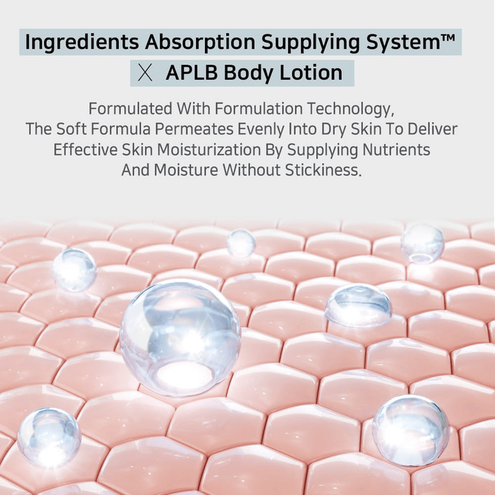 Image d’illustration montrant la technologie hydratante du produit et la manière dont les ingrédients sont absorbés uniformément par la peau pour une hydratation et une nutrition durables sans sensation grasse.