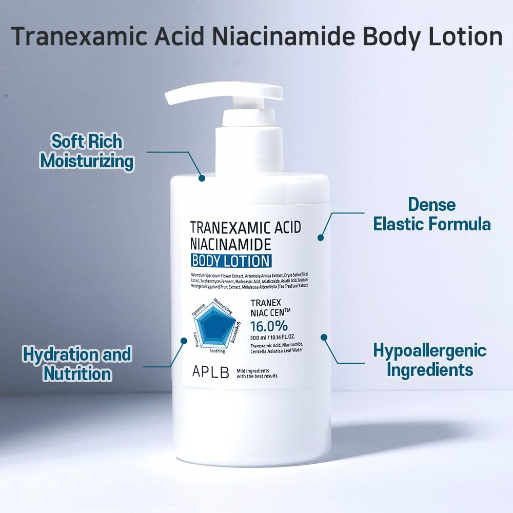 Image d’information mettant en avant les caractéristiques du produit telles qu’une hydratation intense, la nutrition, une formule élastique et des ingrédients hypoallergéniques pour un soin corporel quotidien.