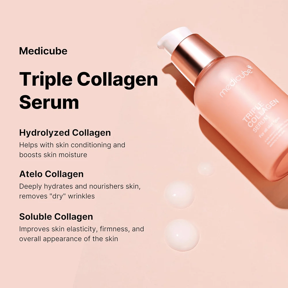 Une image publicitaire pour Medicube Triple Collagen Serum qui explique les avantages de ses trois types de collagène pour le soin de la peau. Le produit est présenté dans une bouteille rose sur un fond assorti.