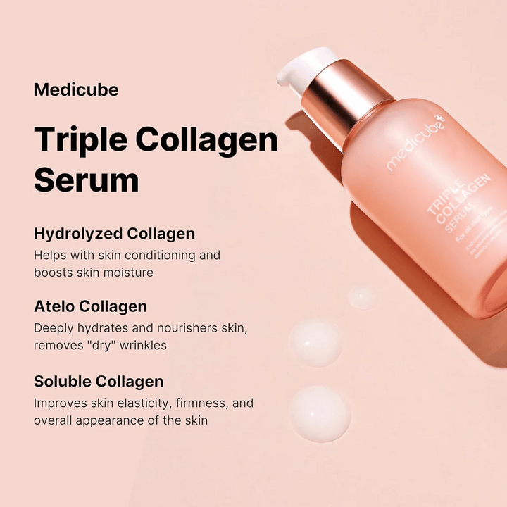 Une image publicitaire pour Medicube Triple Collagen Serum qui explique les avantages de ses trois types de collagène pour le soin de la peau. Le produit est présenté dans une bouteille rose sur un fond assorti.