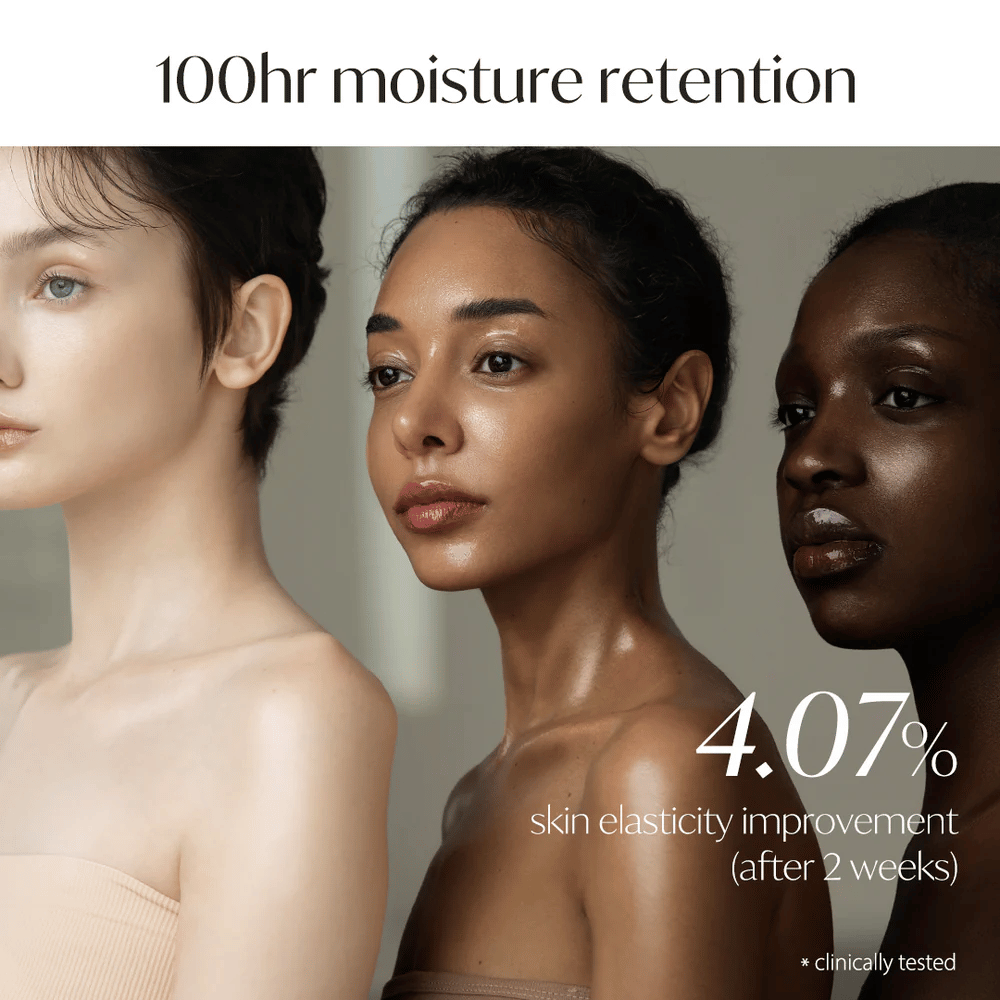 Trois femmes avec des teints de peau différents montrent une peau hydratée. Le texte sur l'image met en avant une rétention d'humidité de 100 heures et une amélioration de l'élasticité de la peau de 4,07% après 2 semaines, testé cliniquement.