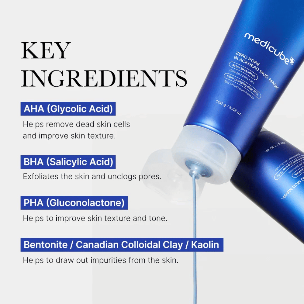 Image avec tube de masque de boue et ingrédients clés listés : AHA, BHA, PHA, argile.