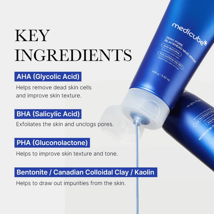 Image avec tube de masque de boue et ingrédients clés listés : AHA, BHA, PHA, argile.